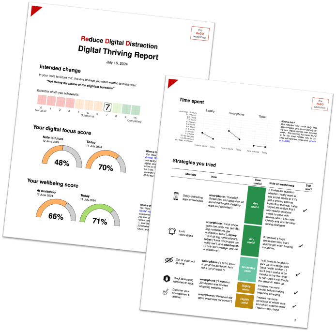 Data-driven insights